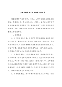 乡镇软弱涣散党组织整顿工作总结6