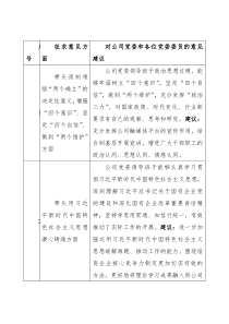 央企公司党委2022年度民主生活会征求意见表