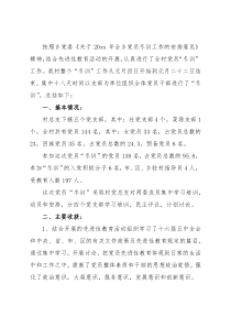 X乡村党员冬训工作总结